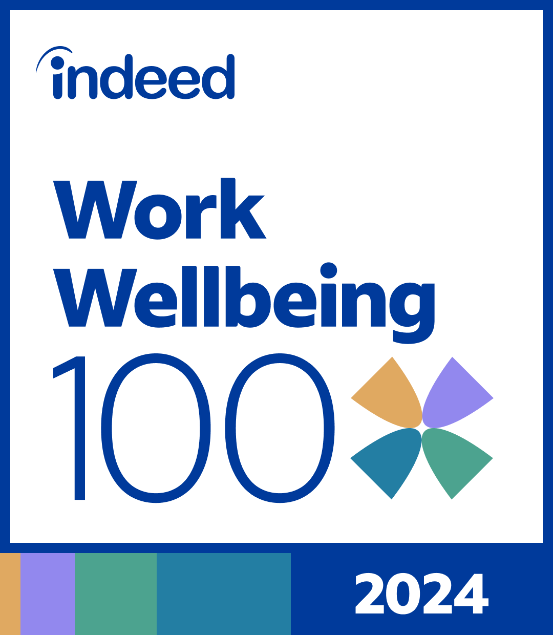 Work Wellbeing 100